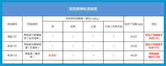 最新热点!悦客网上购买渠道购买什么意思(悦客网上购买渠道购买什么意思呀)_烟油-悦刻yooz烟油网-第2张图片-电子烟烟油论坛