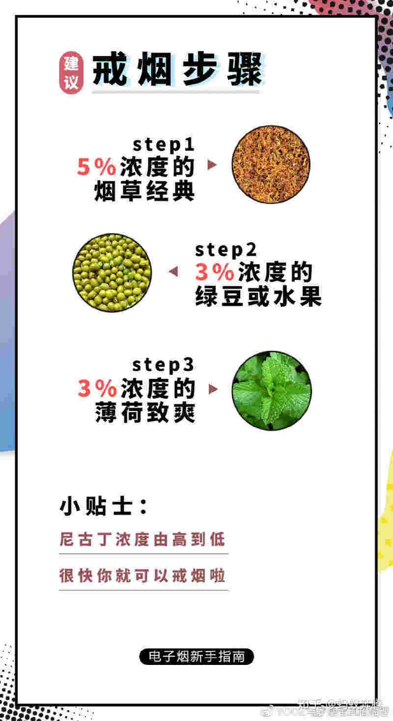关于yooz烟弹西瓜味怎么样的信息 关于yooz烟弹西瓜味怎么样的信息