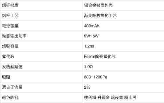 魔笛s参数(魔笛s参数尺寸)