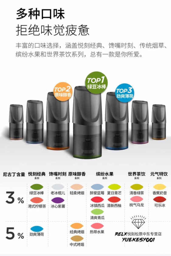 美国2007年售卖电子烟，为何“电子烟疾