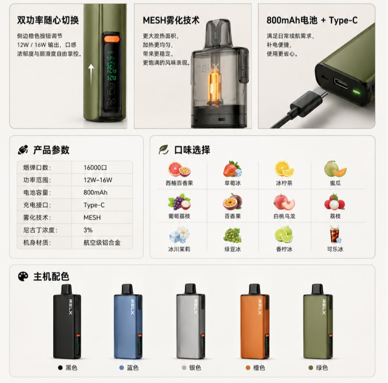 悦刻口味图片选择