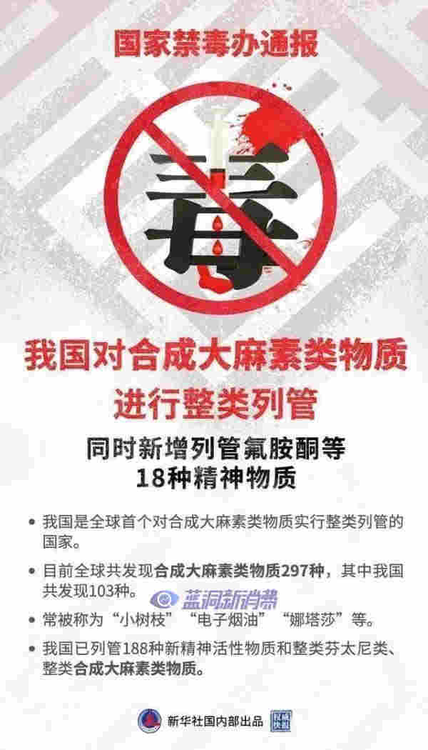 警惕!这种“上头”电子烟竟是新型毒品!