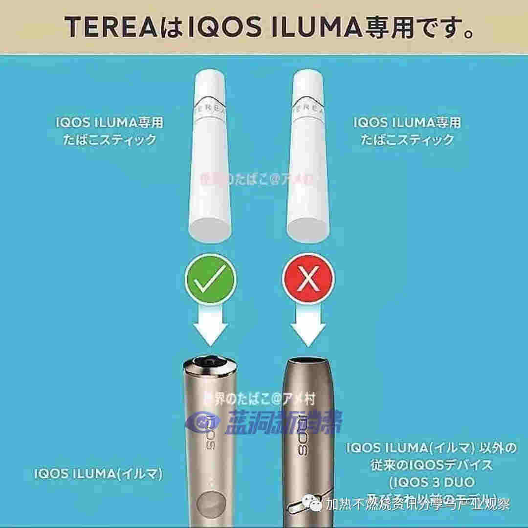 PMJ宣布正式开售新型加热不燃烧产品IQOS ILUMA和TEREA 