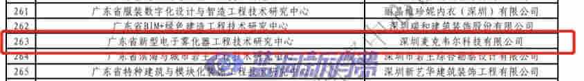 麦克韦尔获广东省工程技术研究中心认定