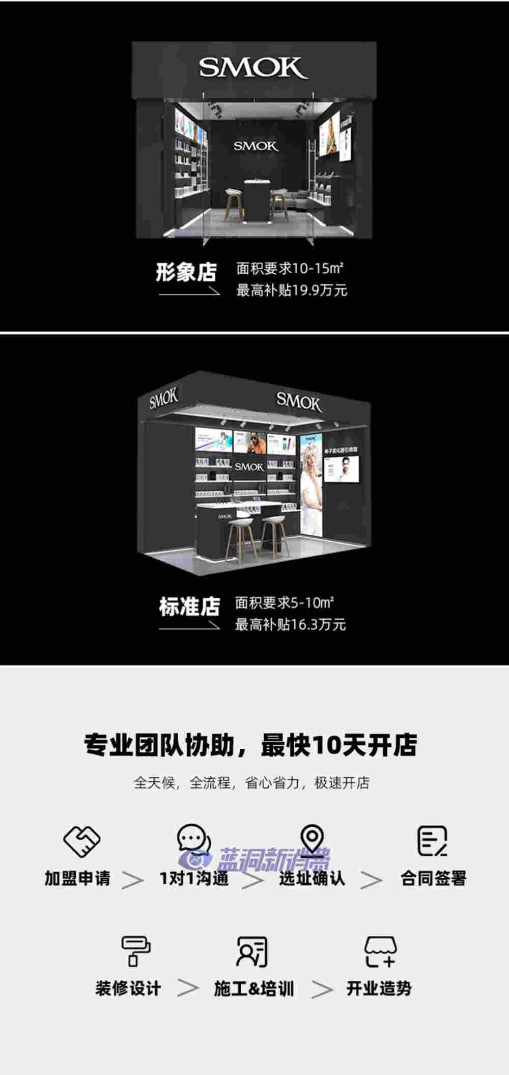 SMOK发布国内首个开店政策：单店最高补贴25.3万元，最快10天落地 