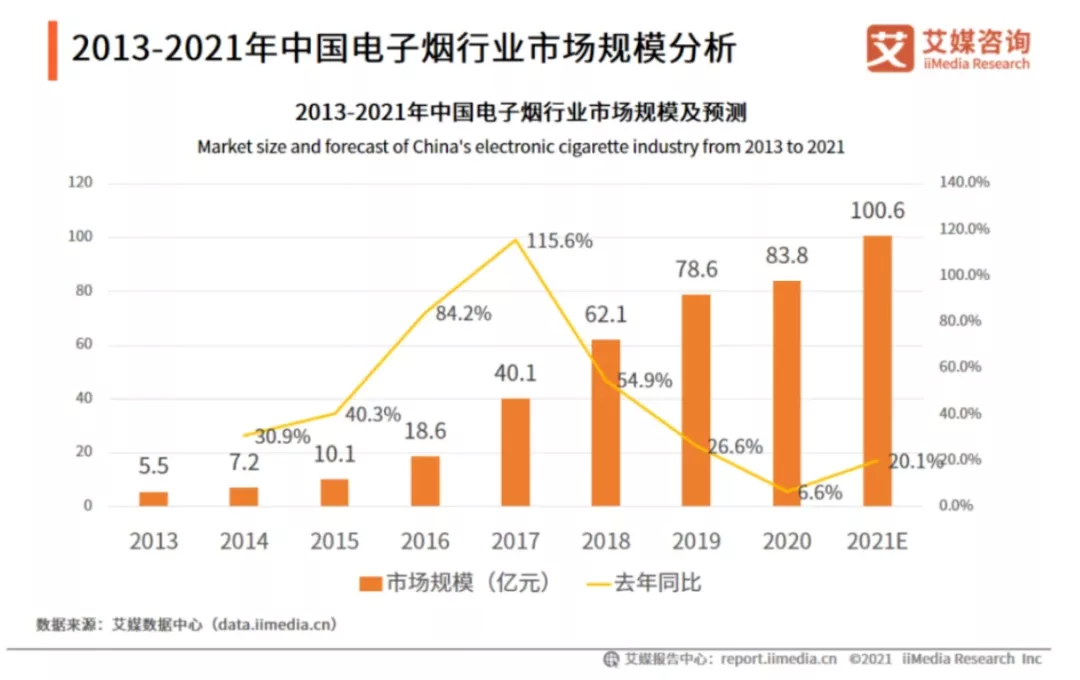 不靠补贴，不比店多，不玩调色，老牌大厂回国之路怎么走？ 