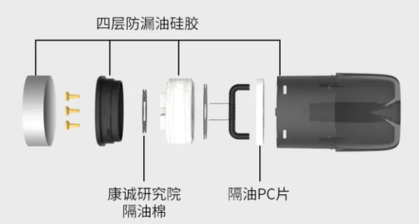 kingsong康诚一品灵动samrt换弹套装震撼上市 电子烟市场再起风云 